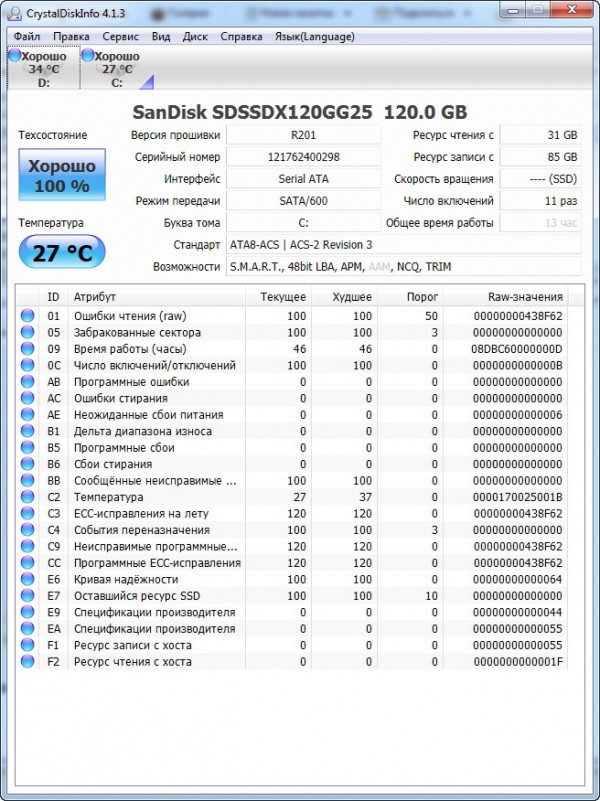 SSD-диск SanDisk Extreme 120 Гб 