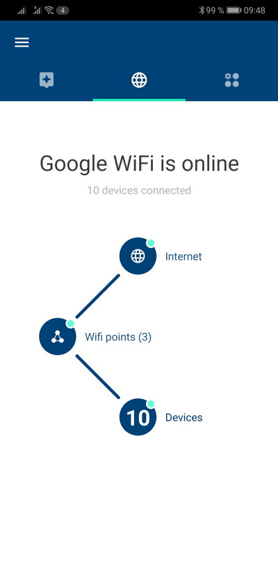 Подробный обзор Google WiFi: лучшее решение для большого дома или коттеджа  – Часть 1